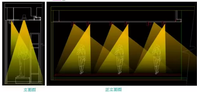 商業(yè)店鋪照明要點和燈光設計手法