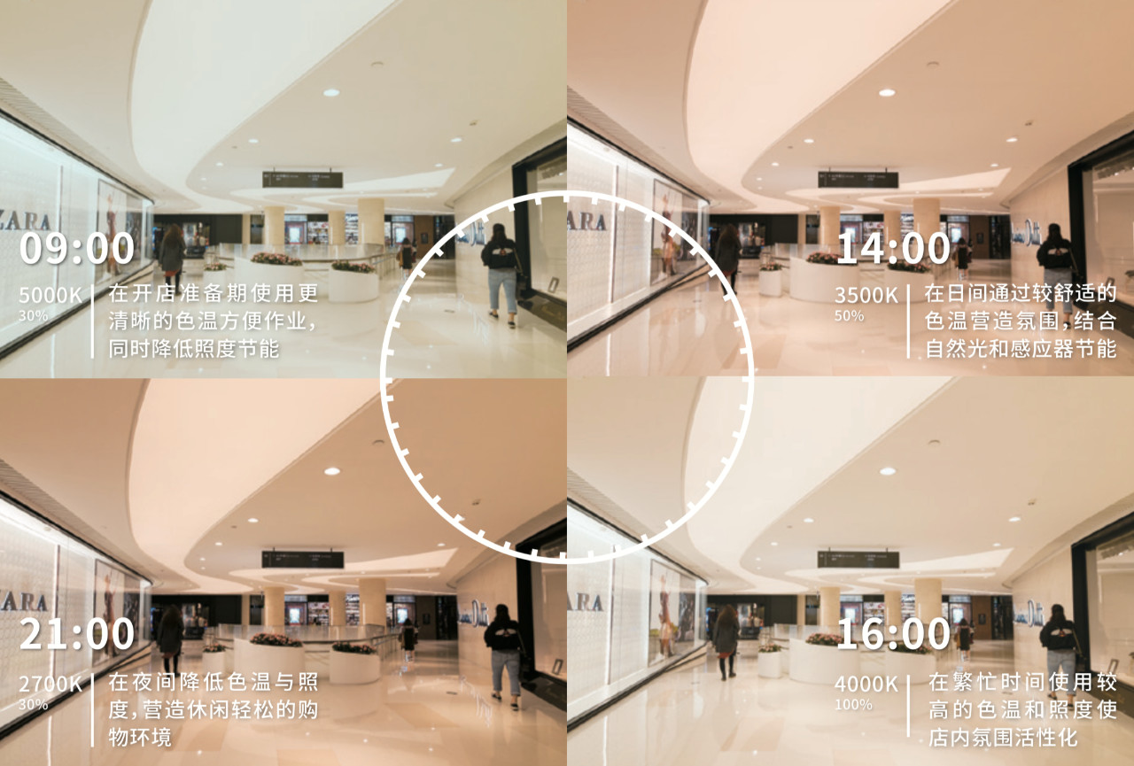 商業(yè)照明|商業(yè)店鋪燈光照明中原來藏著這么多秘密 商業(yè)照明|商業(yè)店鋪燈光照明中原來藏著這么多秘密