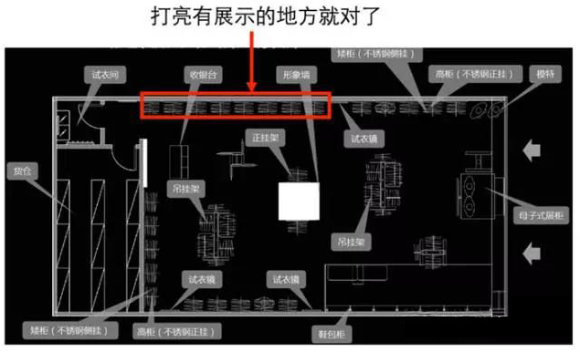 品牌服裝店鋪照明 品牌服裝店鋪照明