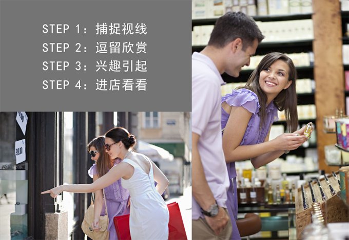 商業(yè)照明