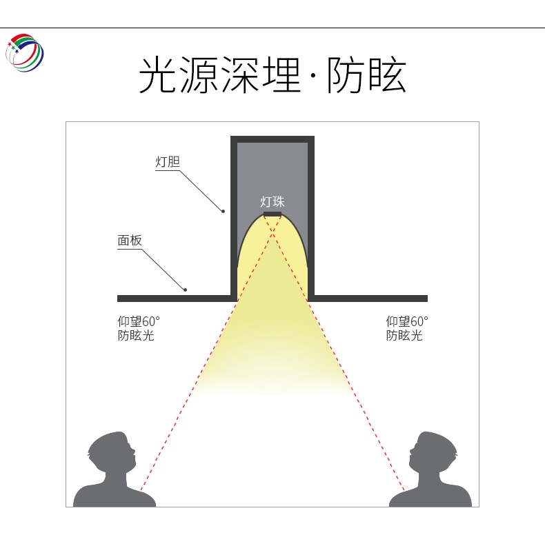詳情頁圖2