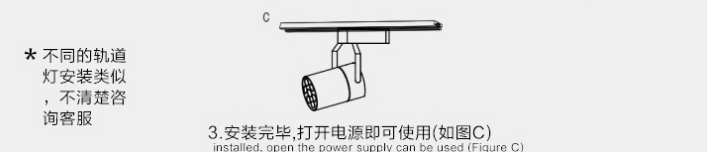 軌道安裝