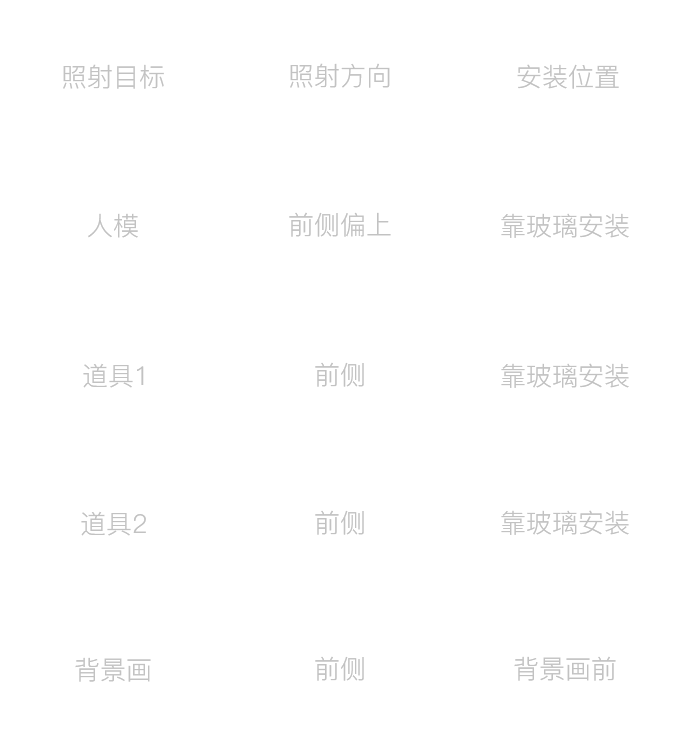 商業(yè)照明