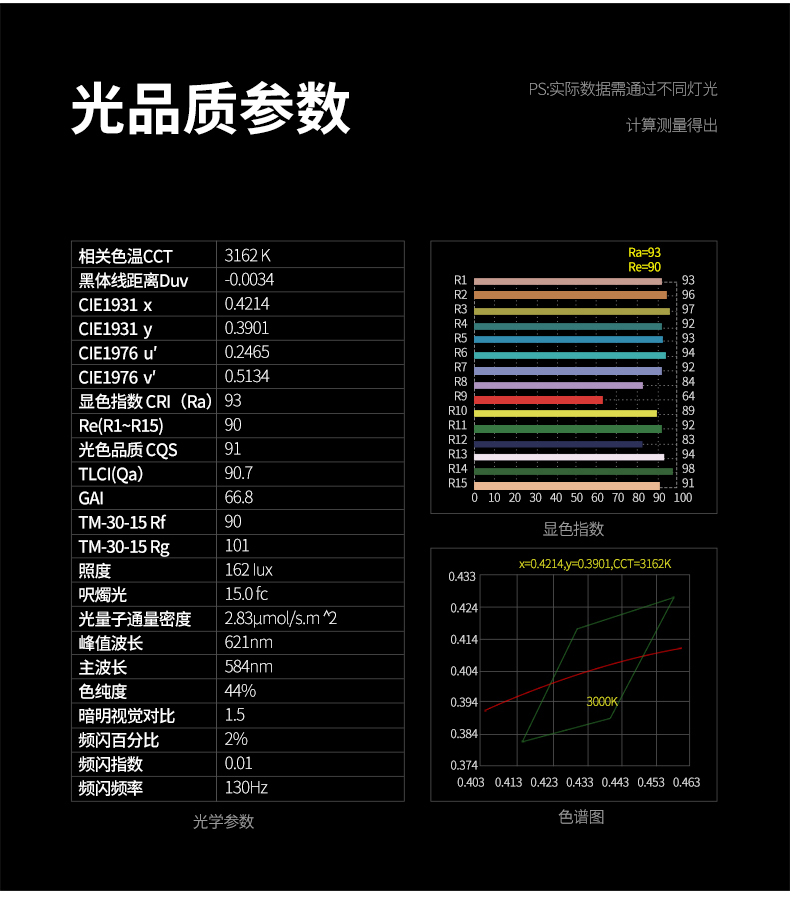 象鼻燈廠家：服裝店燈光的秘密