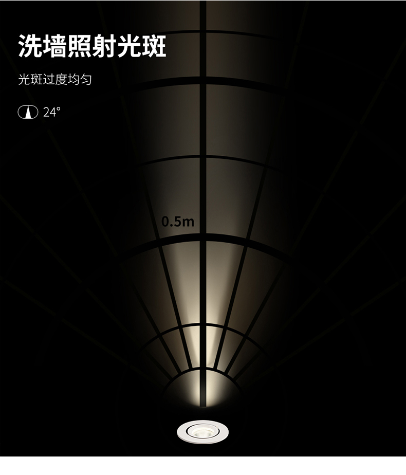 象鼻燈怎么選購 象鼻燈怎么選購