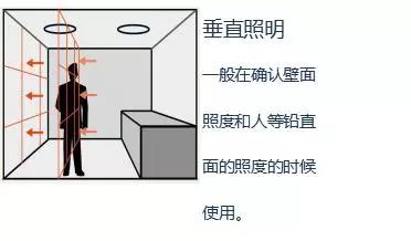 17年專注服裝品牌照明人-藝明王照明 17年專注服裝品牌照明人-藝明王照明