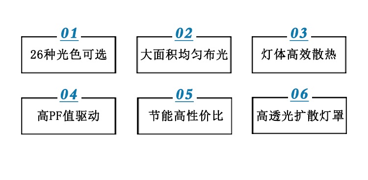 陶瓷展廳選軌道燈技巧 陶瓷展廳選軌道燈技巧