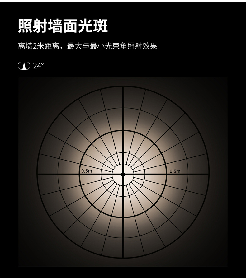 服裝店常用的射燈科普-象鼻燈