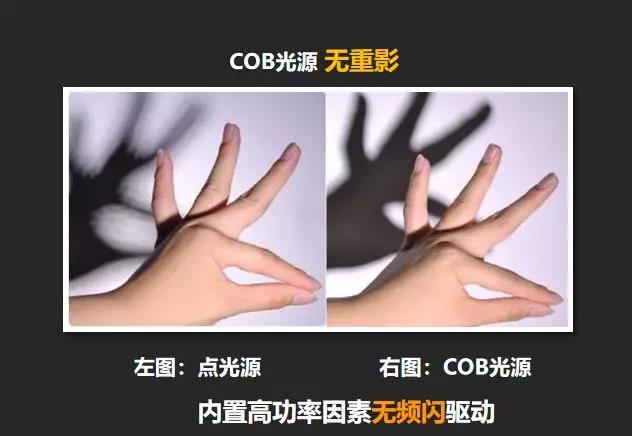 “店鋪之王”軌道燈系列